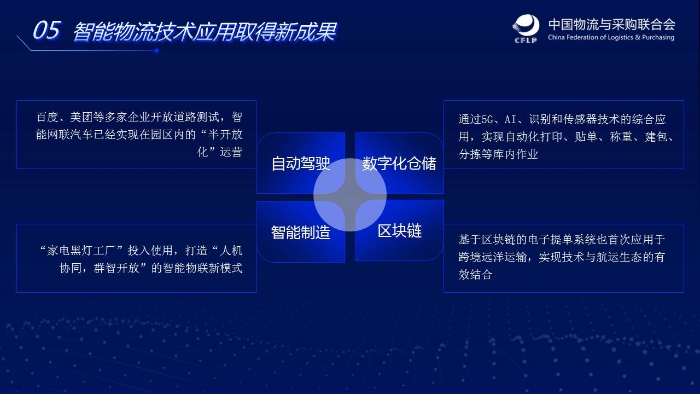 幻灯片7 幻灯片7